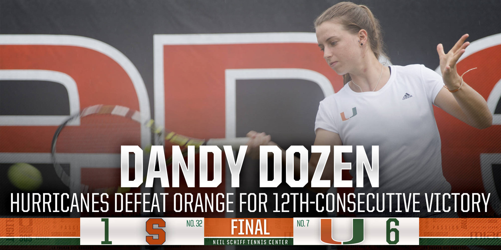 Miami Tops No. 32 Syracuse for 12th-Straight Win