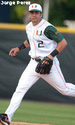 `Canes to Host Fordham in a Pair of Mid-Week Contests