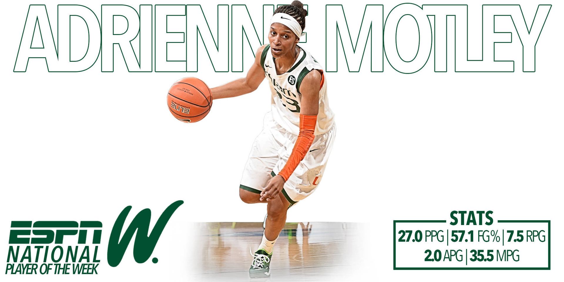 Motley Named National Player of the Week