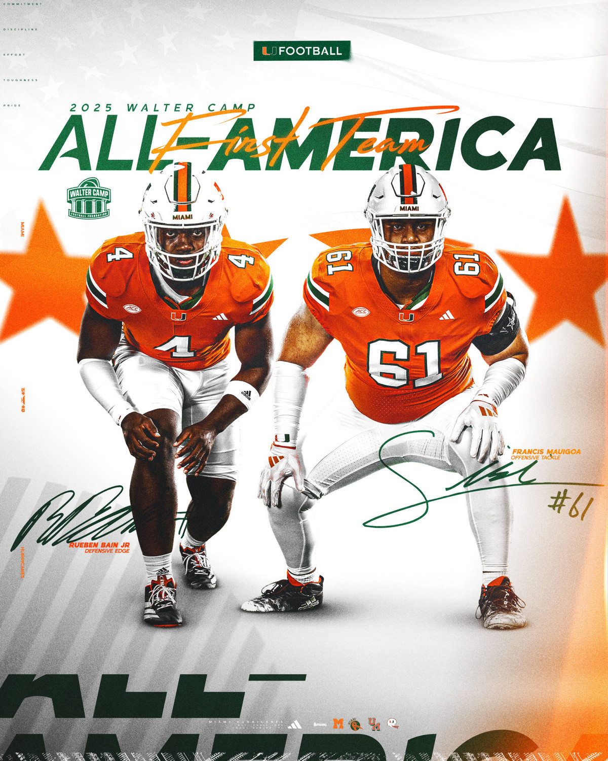 Bain, Mauigoa Tabbed Walter Camp First Team All-Americans