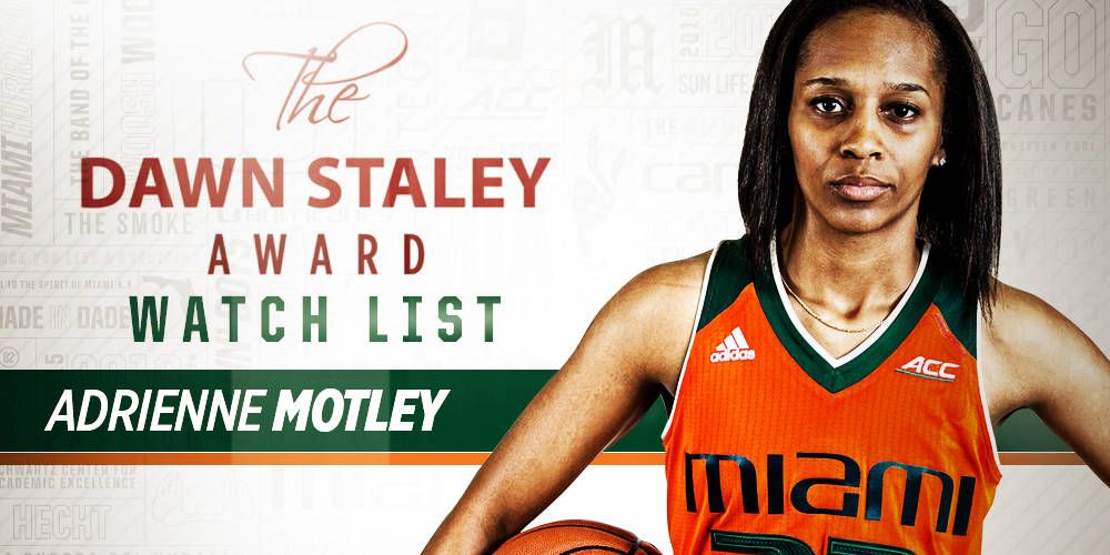 Motley Selected to Staley Award Watch List