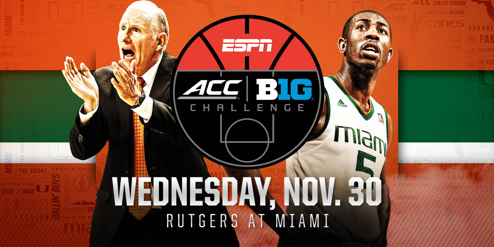 Miami to Host Rutgers in ACC-B1G Challenge