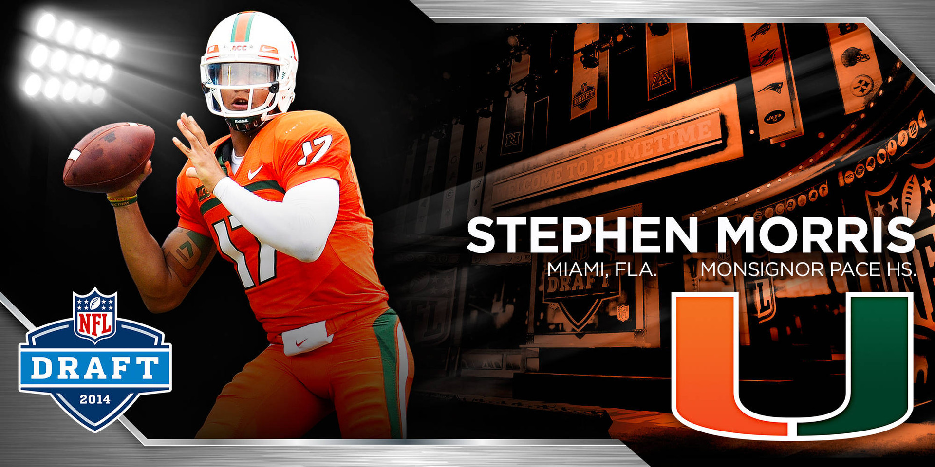 NFL Draft Preview: Stephen Morris