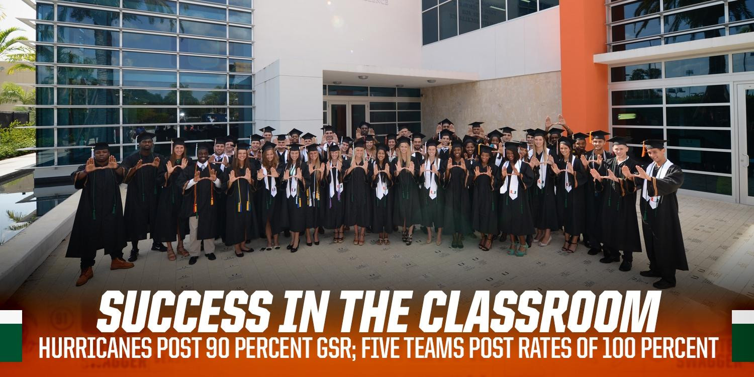 Miami Athletics Continues Its Strong Work in the Classroom