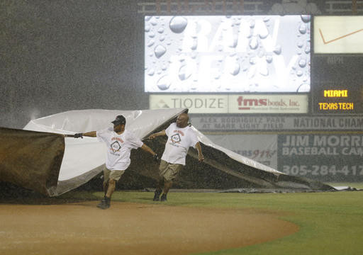 Wednesday Baseball Game at #25 FAU Postponed