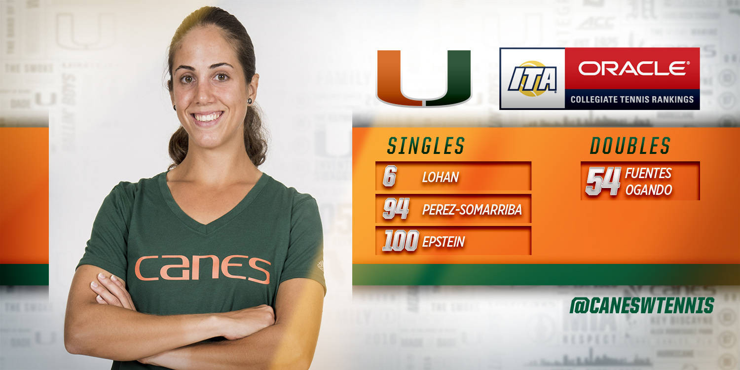 Fuentes Earns First ITA Ranking, Lohan Still Sixth