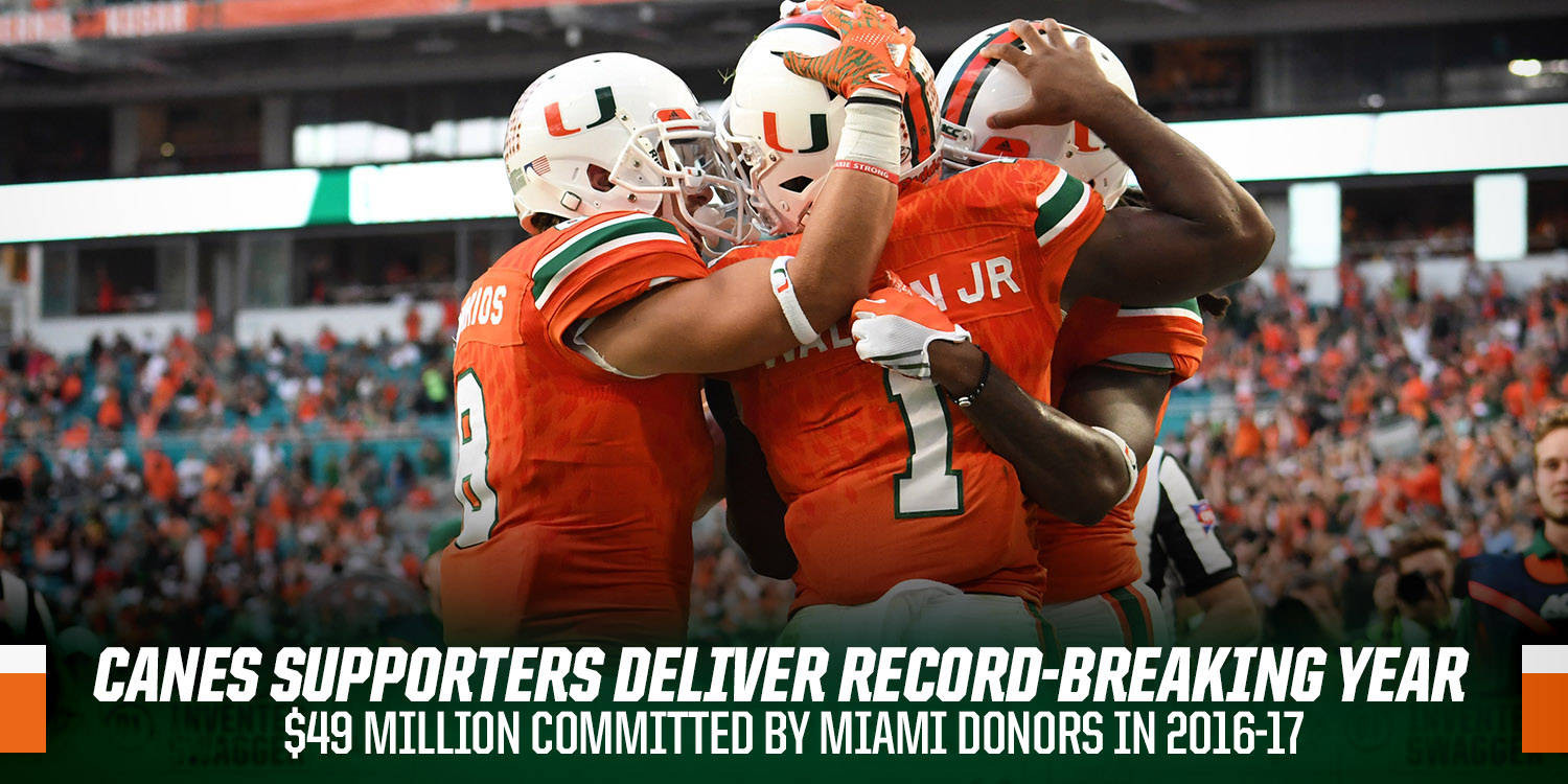 UM Records Set in Giving, Membership, Capital Projects