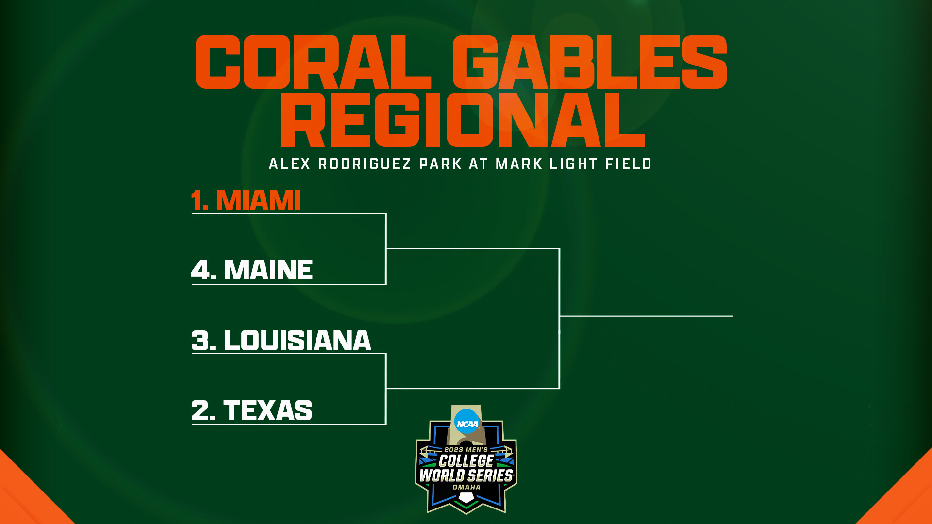 Coral Gables Regional Tickets