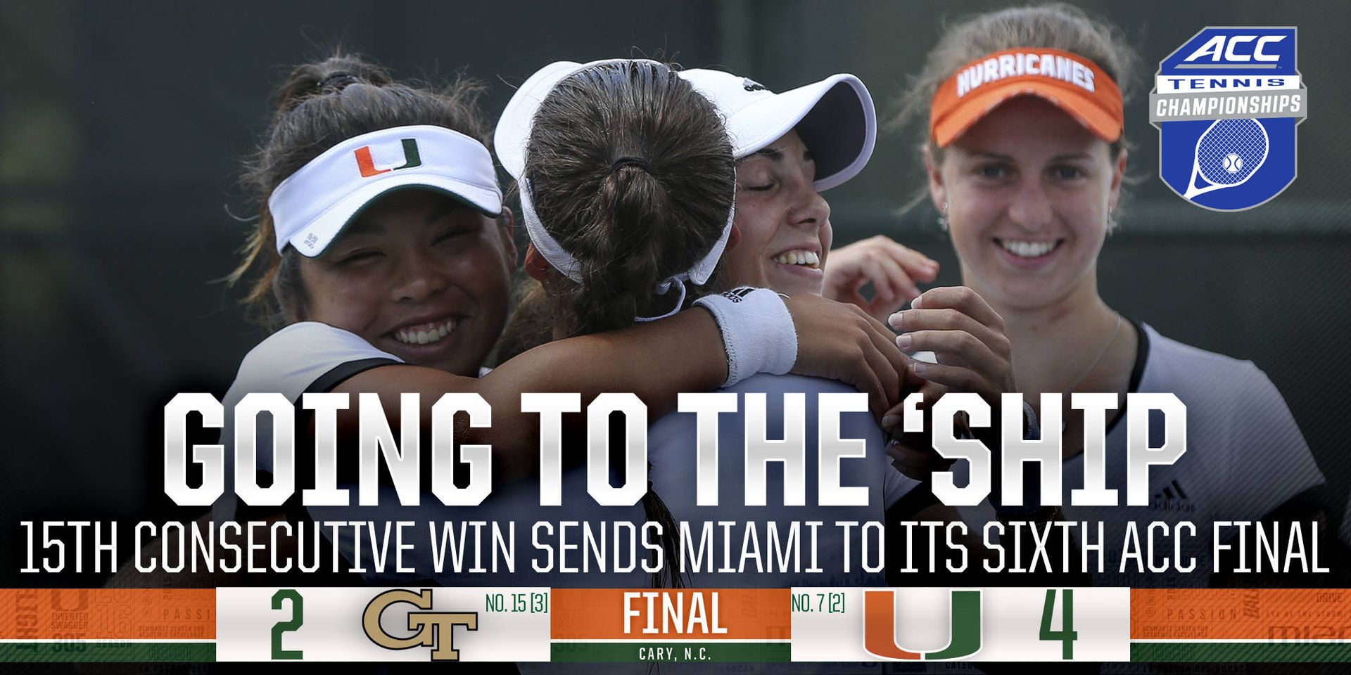 Canes Down No. 15 GT, Advance to ACC Title Match