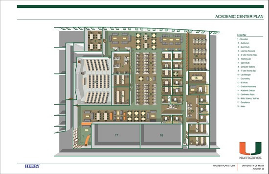 facility project