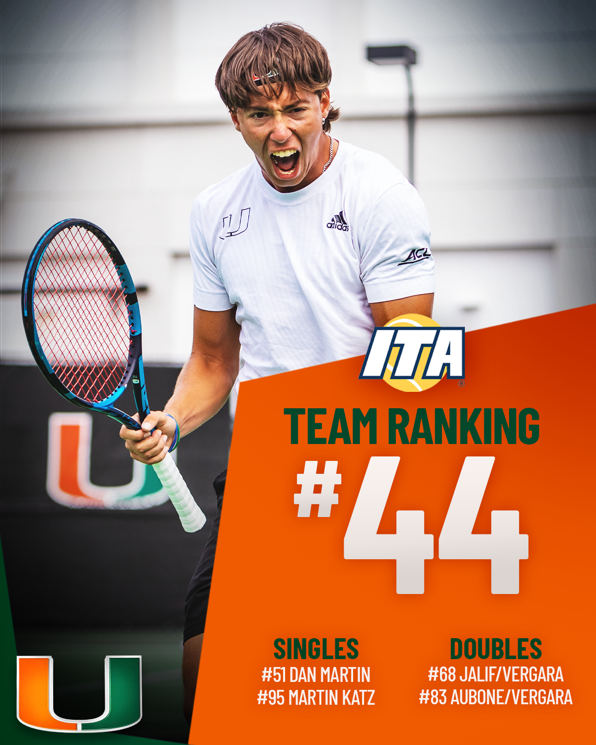 Tennis rankings: Everything you need to know