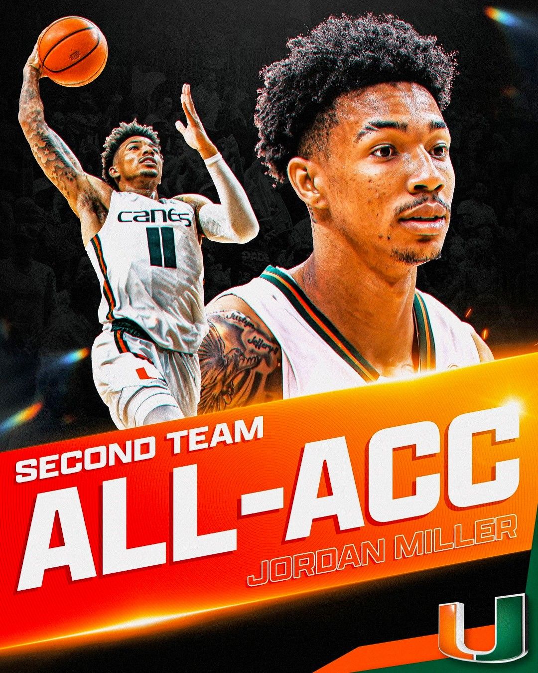 Miller and Wong Selected in NBA Draft – University of Miami Athletics