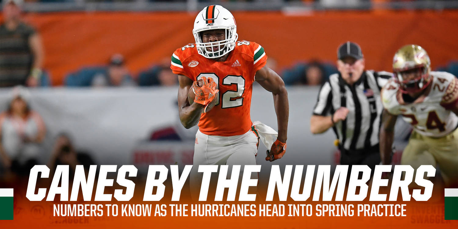 Hurricanes By The Numbers