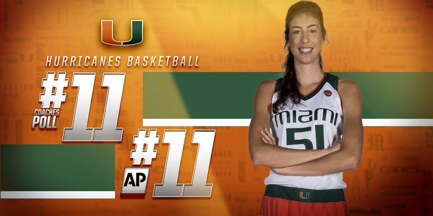 @CanesWBB Remains No. 11 Nationally in Each Poll