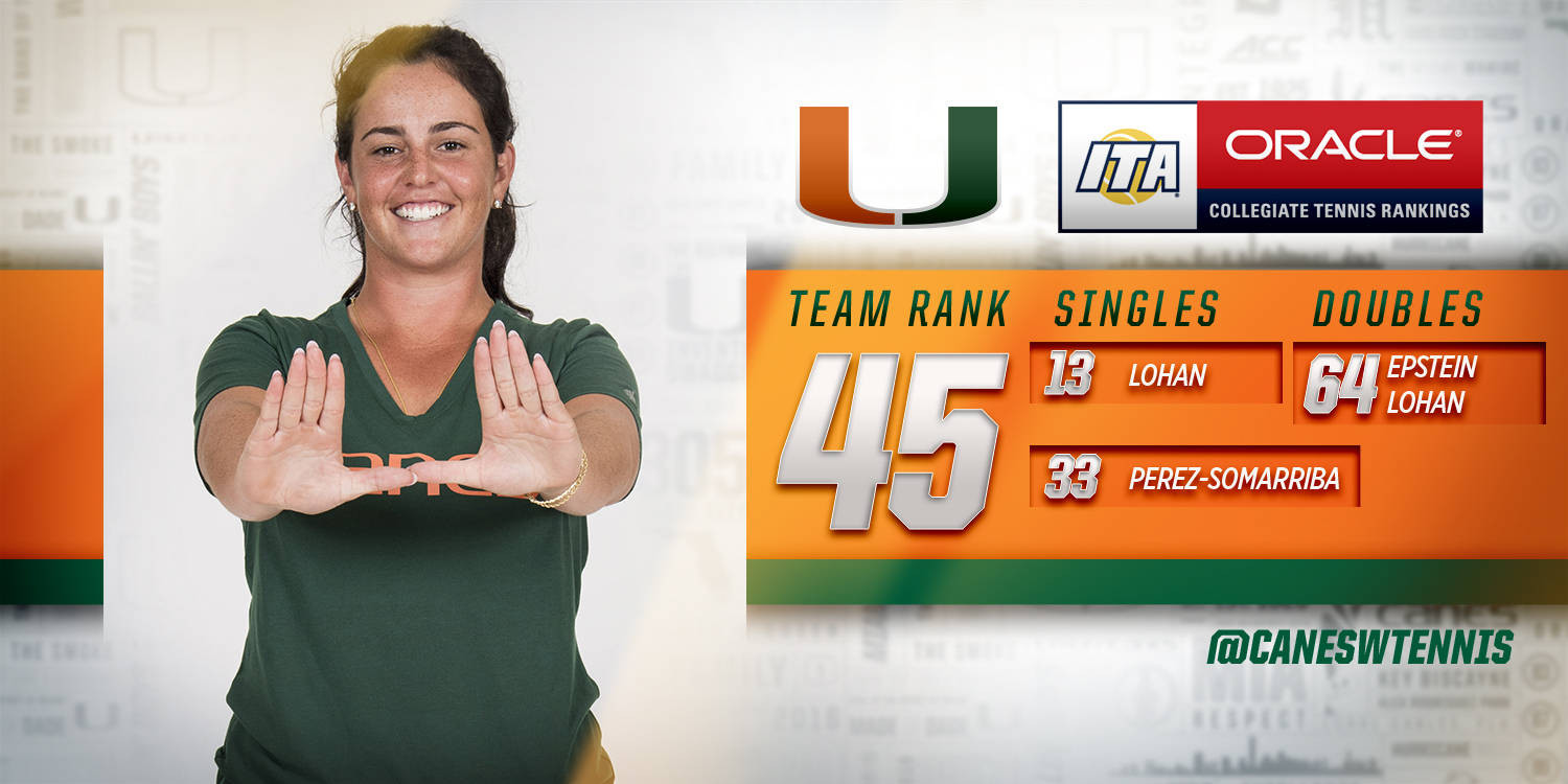 Three from @CanesWTennis Featured in ITA Rankings