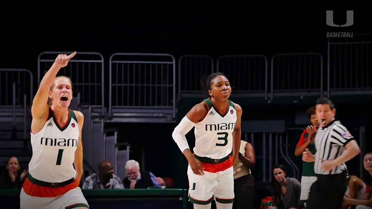 Women's Basketball | vs Virginia Tech | 01.11.17 | Cinematic Highlight