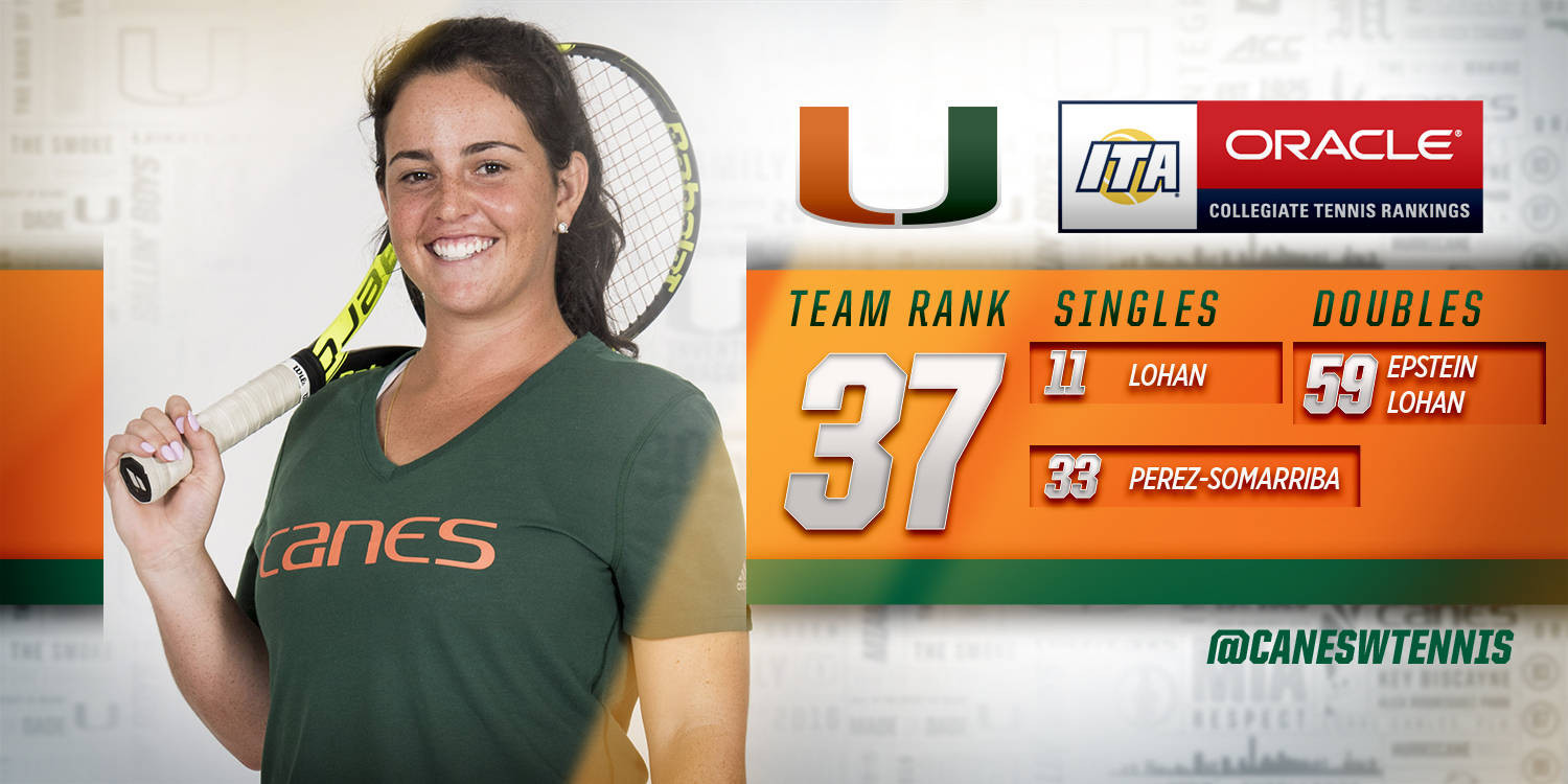 Perez-Somarriba No. 33, Epstein Ranked in Doubles