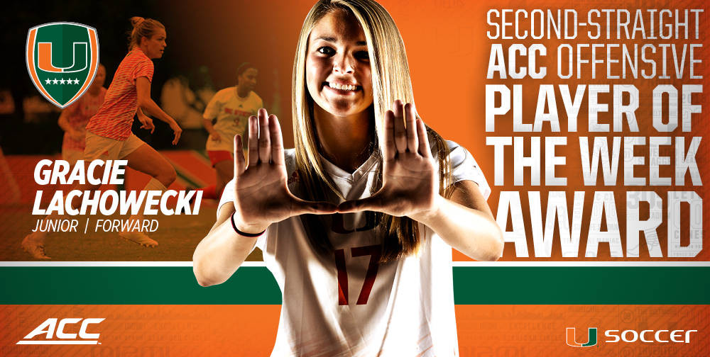 Lachowecki Repeats as ACC Offensive POW