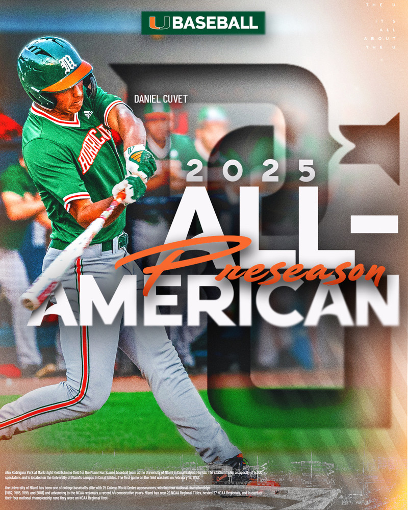 Cuvet Named Preseason AllAmerica by Perfect Game University of Miami