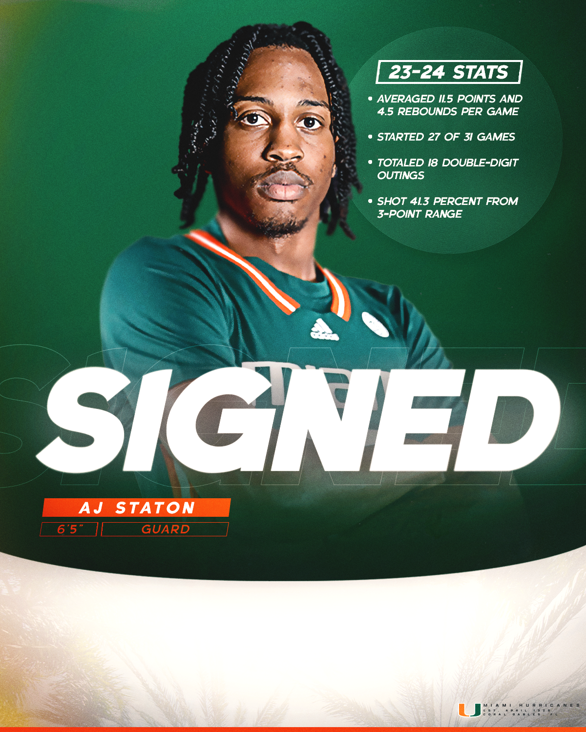 MBB Adds Transfer AJ StatonMcCray to 202425 Roster University of