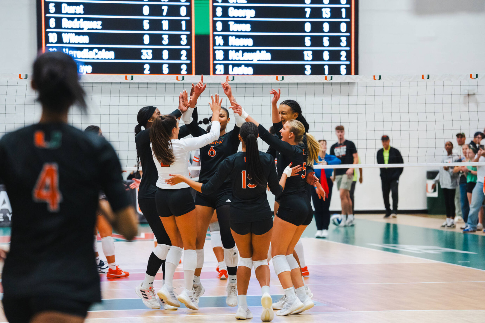 Miami Takes Down Syracuse, 3-1