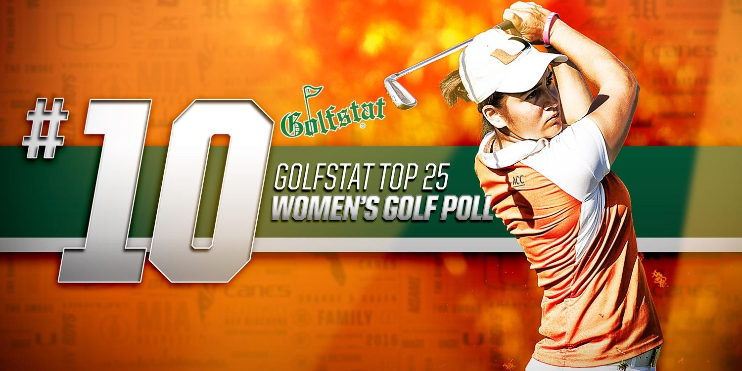 @HurricanesGolf Ranked No. 10 in the Golfstat Top 25 Poll