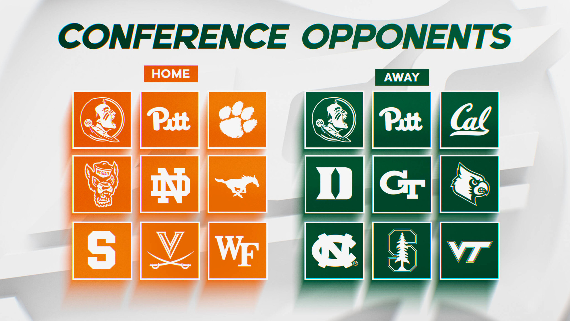 Miami men's basketball's home and away opponents for the ACC season.