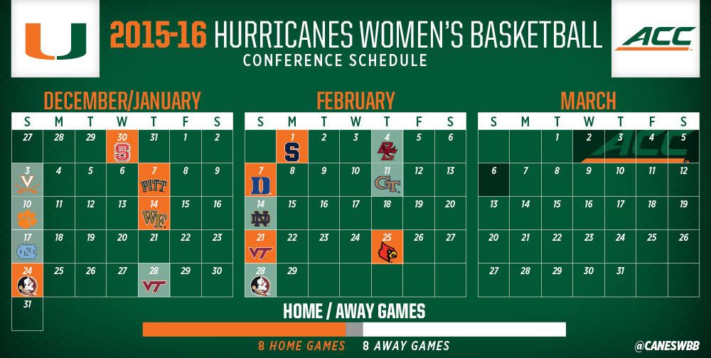 ACC Releases 2015-16 WBB Conference Slate
