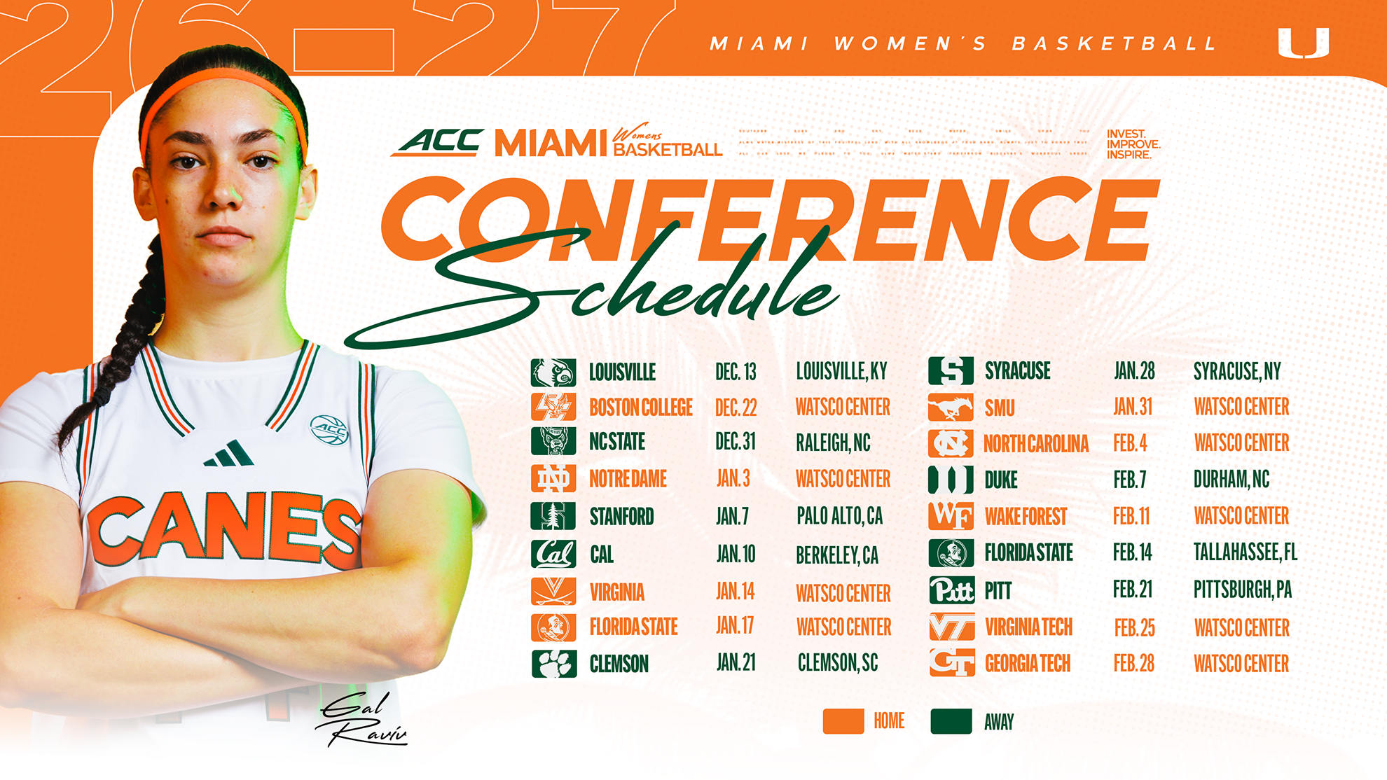 Miami Women's Basketball news