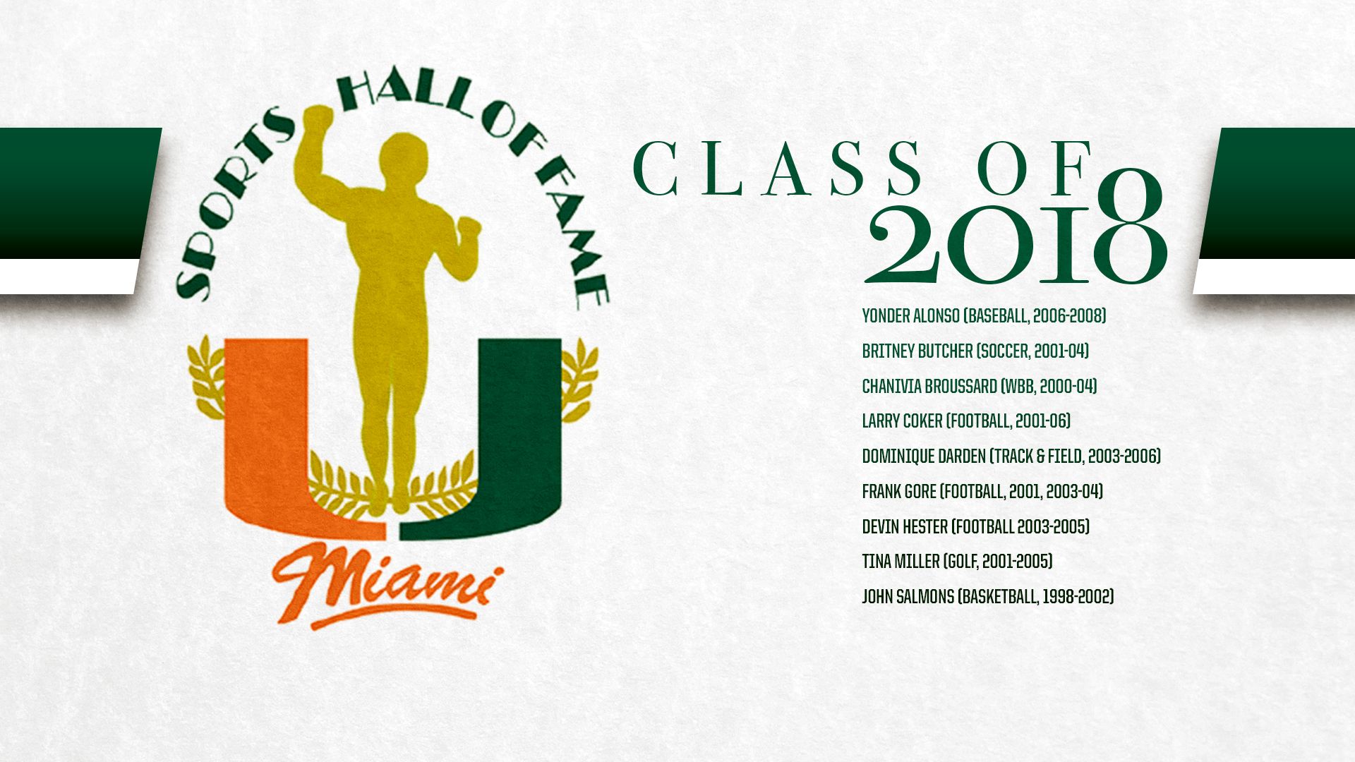 UM Sports Hall of Fame Announces 2018 Class