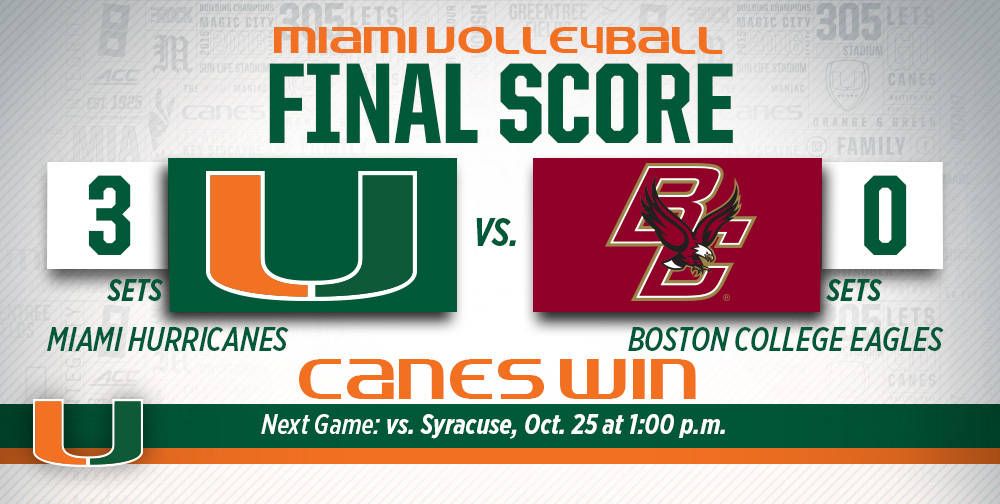 @CanesVB Sweeps Boston College at The Knight