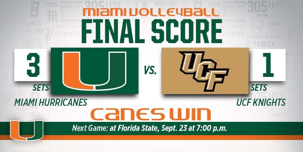 @CanesVB Downs UCF in Four to Close Week